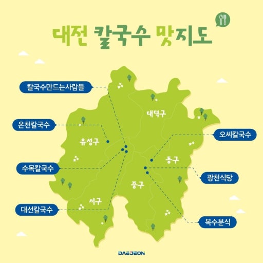 알파고 좌표 찍어드림